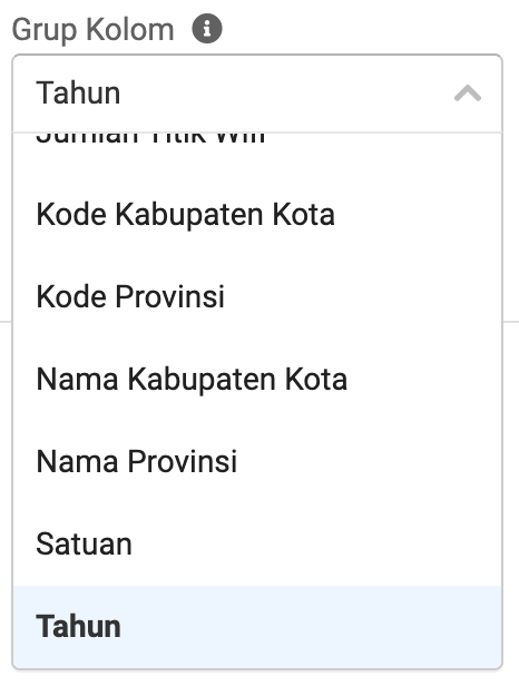 Pilihan kolom untuk Group Kolom